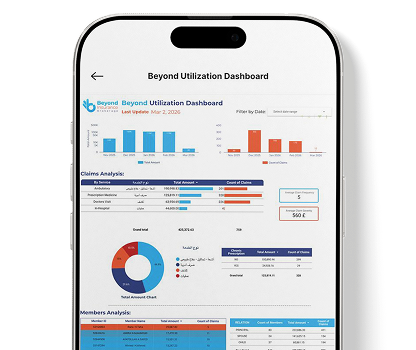 Faster Decision Making