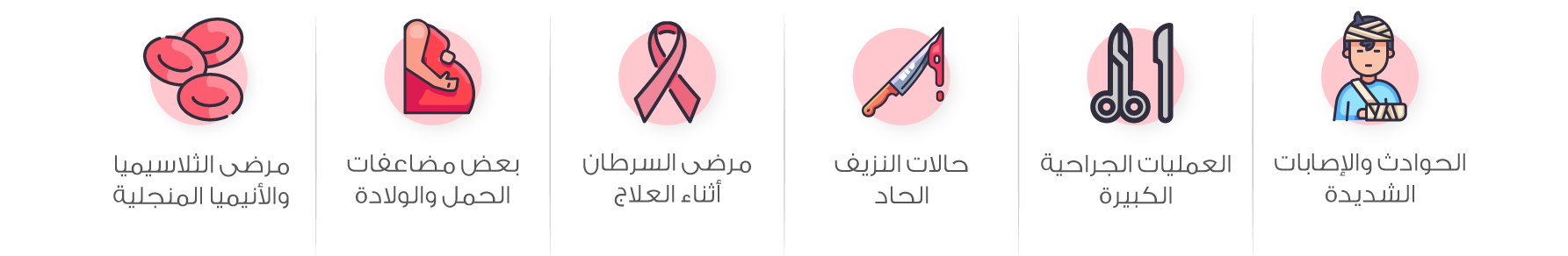 الحوادث والإصابات الشديدة العمليات الجراحية الكبيرة حالات النزيف الحاد مرضى السرطان أثناء العلاج مرضى الثلاسيميا والأنيميا المنجلية اللي بيحتاجوا نقل دم بشكل منتظم بعض مضاعفات الحمل والولادة