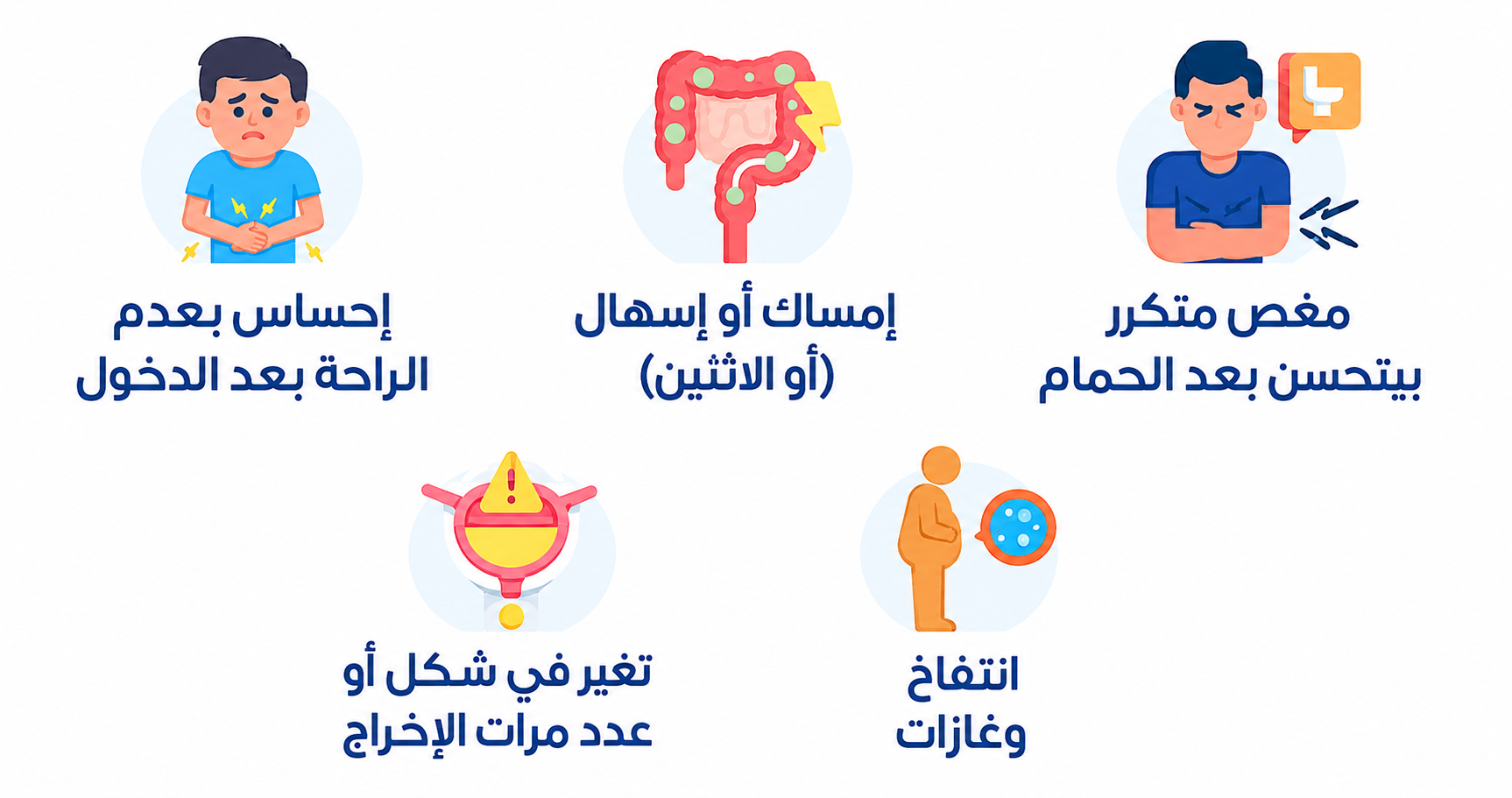 Arabic infographic on a white background showing five common symptoms of irritable bowel syndrome. Each symptom is paired with a colorful medical-style icon: abdominal pain relieved after using the bathroom, constipation or diarrhea or both, recurring cramps that improve after using the bathroom, changes in stool shape or frequency, and bloating with gas.