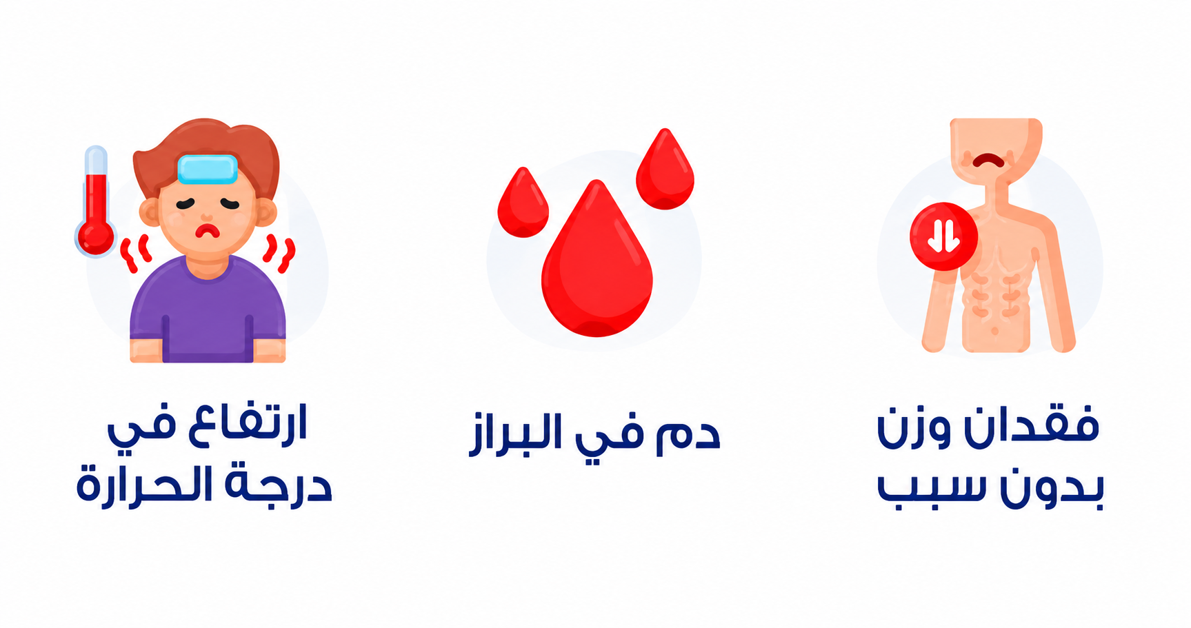 Arabic infographic on a white background showing three warning symptoms with colorful medical icons: fever or high temperature, blood in stool, and unexplained weight loss.
