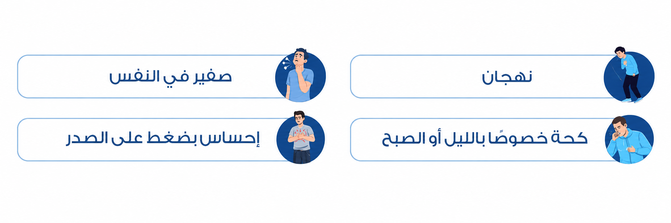 Arabic infographic on a white background showing four common asthma-related symptoms in rounded blue-outlined boxes. The symptoms listed are wheezing, shortness of breath, chest tightness, and coughing especially at night or in the morning, each paired with a small illustration of a person experiencing the symptom.