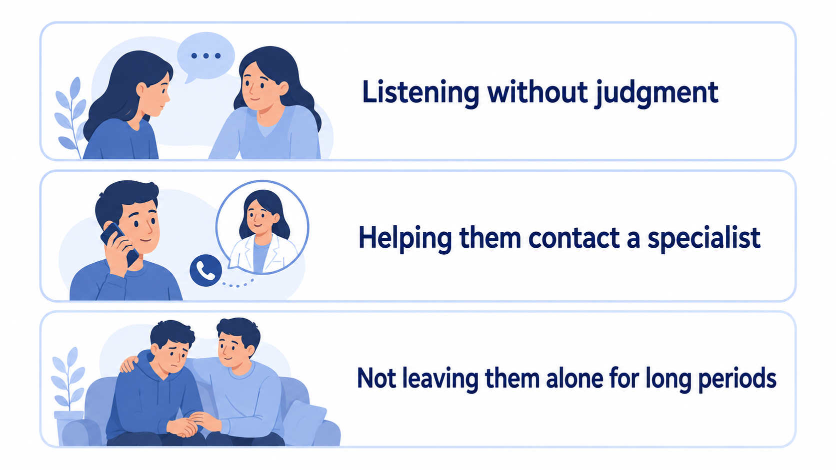 English mental health awareness infographic with three blue-bordered cards on a white background. Each card has a soft blue 2D illustration: two people talking, someone calling a specialist, and one person comforting another on a couch. The text reads: “Listening without judgment,” “Helping them contact a specialist,” and “Not leaving them alone for long periods.”