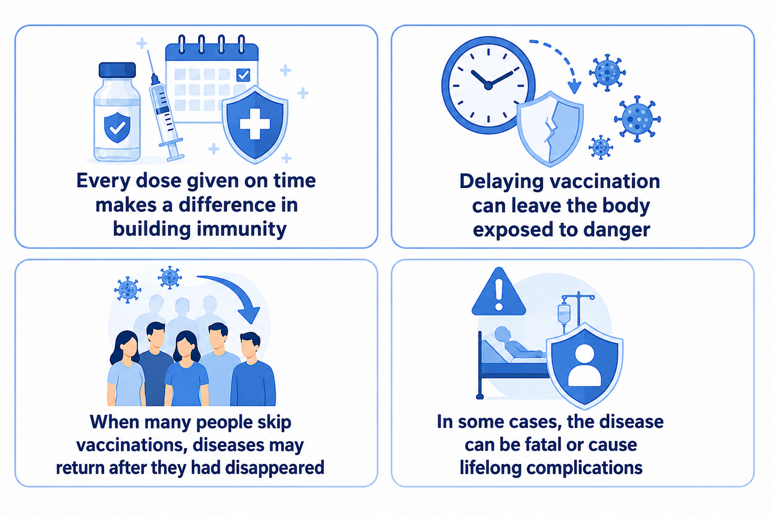 English medical awareness infographic on a white background with four rounded rectangular cards outlined in light blue. Each card uses soft blue 2D medical illustrations and bold navy text. The cards explain that every vaccine dose given on time helps build immunity, delaying vaccination can leave the body exposed to danger, skipped vaccinations may allow diseases to return after disappearing, and some diseases can be fatal or cause lifelong complications.