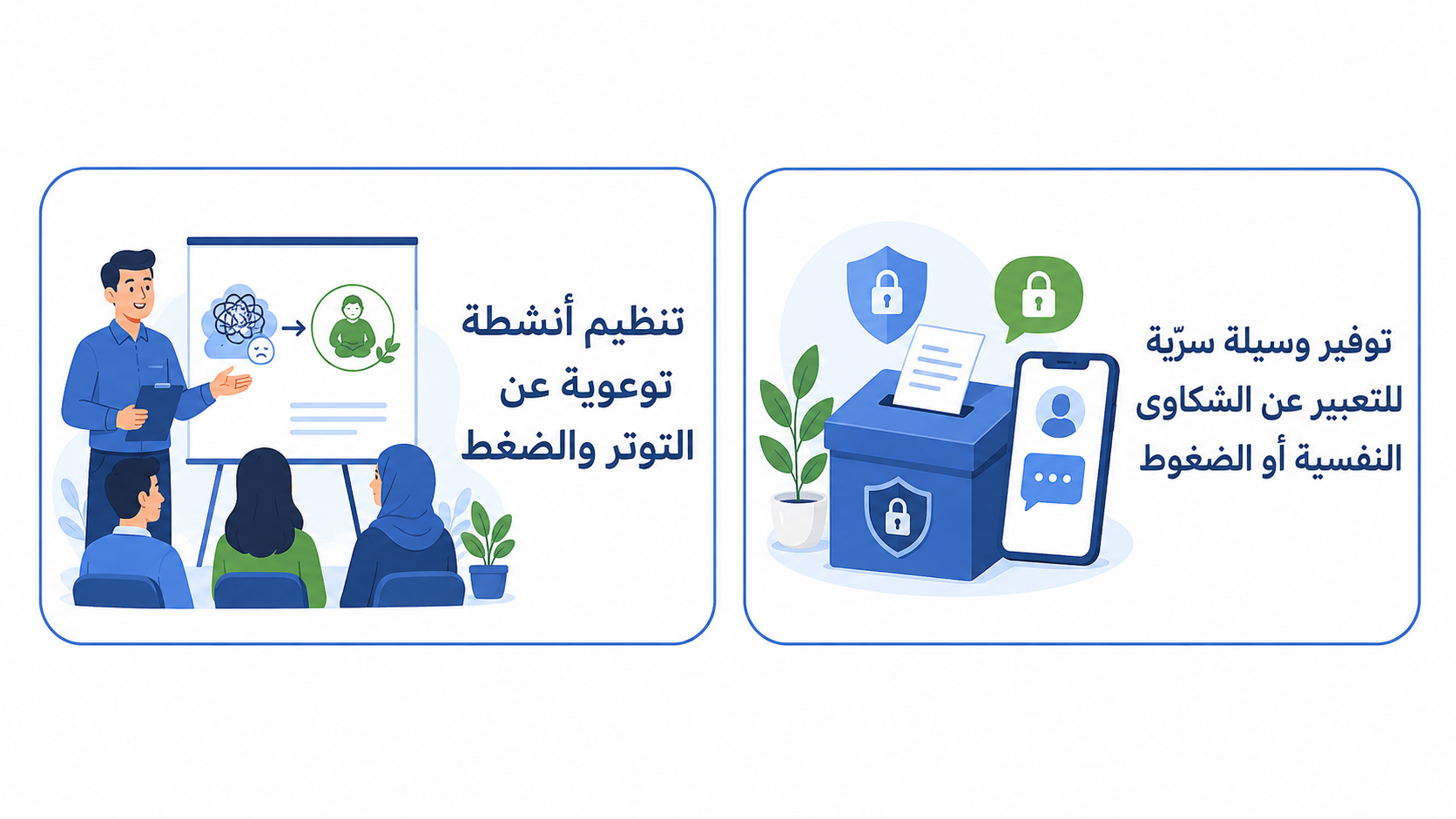 Arabic workplace wellness infographic on a light background with a clean, minimal design. Two rounded rectangular cards are displayed horizontally in a soft blue style with simple office-themed illustrations. The text reads: “تنظيم أنشطة توعوية عن التوتر والضغط” and “توفير وسيلة سرّية للتعبير عن الشكاوى النفسية أو الضغوط.” The layout feels calm, professional, and easy to read.