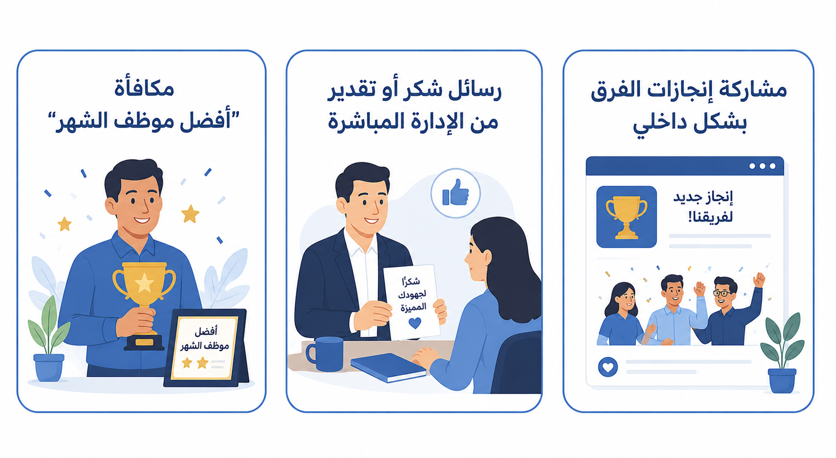 Arabic workplace recognition infographic on a white background with three rounded rectangular cards outlined in blue. The first card shows an employee holding a trophy for “Best Employee of the Month.” The second card shows a manager giving a thank-you or appreciation message to an employee. The third card shows an internal team achievement post with a trophy and team celebration illustration.