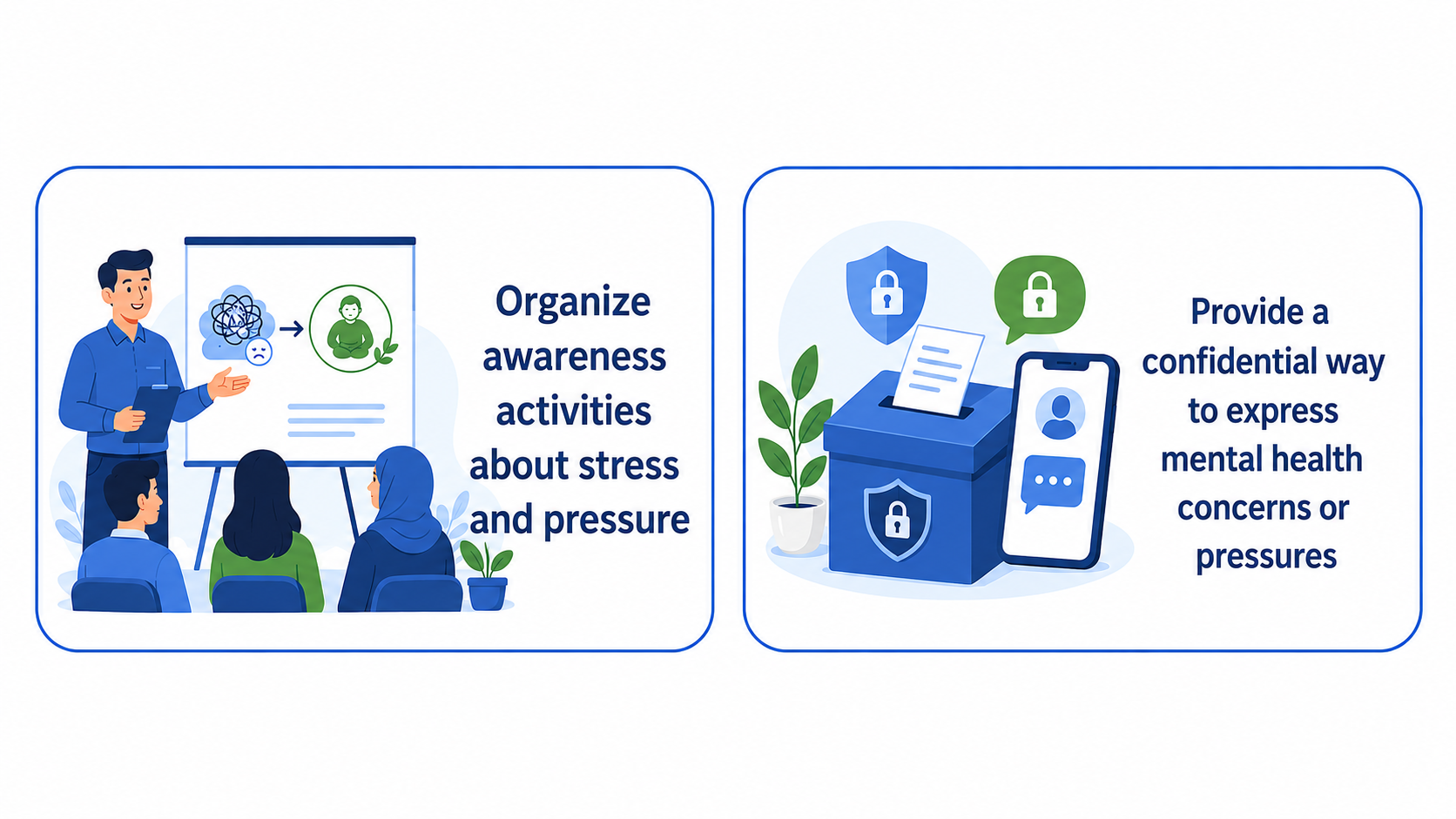 English workplace mental health infographic on a white background with two rounded rectangular cards outlined in blue. The first card shows a trainer leading an awareness session about stress and pressure. The second card shows a secure feedback box and phone, representing a confidential way for employees to express mental health concerns or pressures.