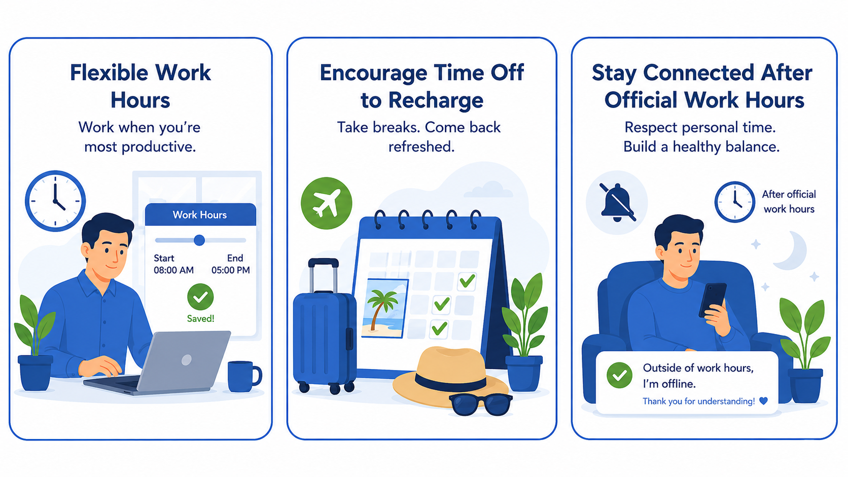 English workplace wellness infographic on a white background with three rounded rectangular cards outlined in blue. The first card promotes flexible work hours, showing an employee working on a laptop with a work-hours schedule. The second card encourages employees to take time off to recharge, illustrated with a calendar, suitcase, hat, and sunglasses. The third card promotes reducing after-hours communication, showing an employee with a phone and an offline message outside official work hours.