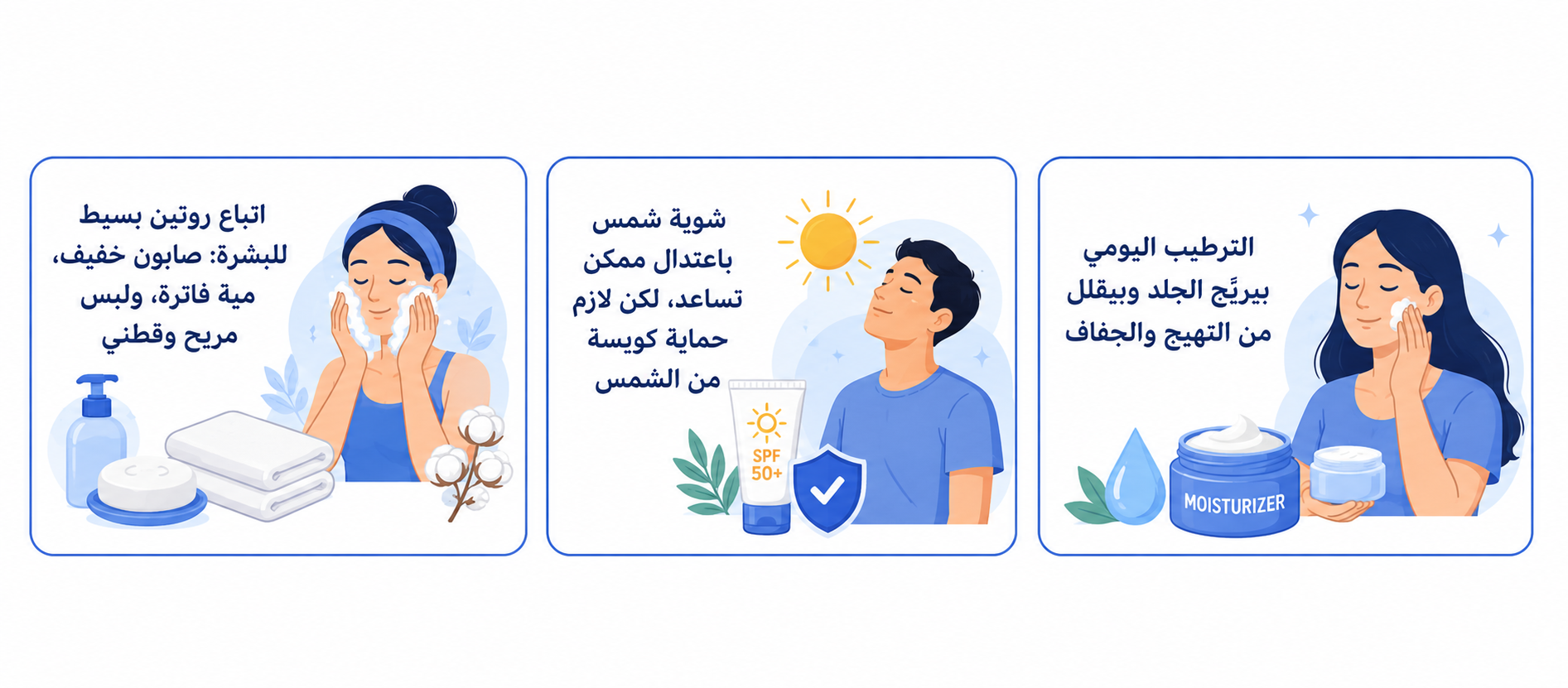 Arabic skincare infographic with three horizontal panels. The first shows a woman washing her face with gentle skincare items and the text about following a simple routine using mild soap, lukewarm water, and comfortable cotton clothing. The second shows a man under the sun with sunscreen and a protection shield, explaining that moderate sunlight may help but good sun protection is needed. The third shows a woman applying moisturizer with cream and water-drop icons, explaining that daily moisturizing helps soothe the skin and reduce irritation and dryness.